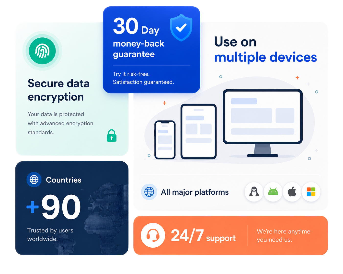 HorizonVPN apps and privacy feature cards