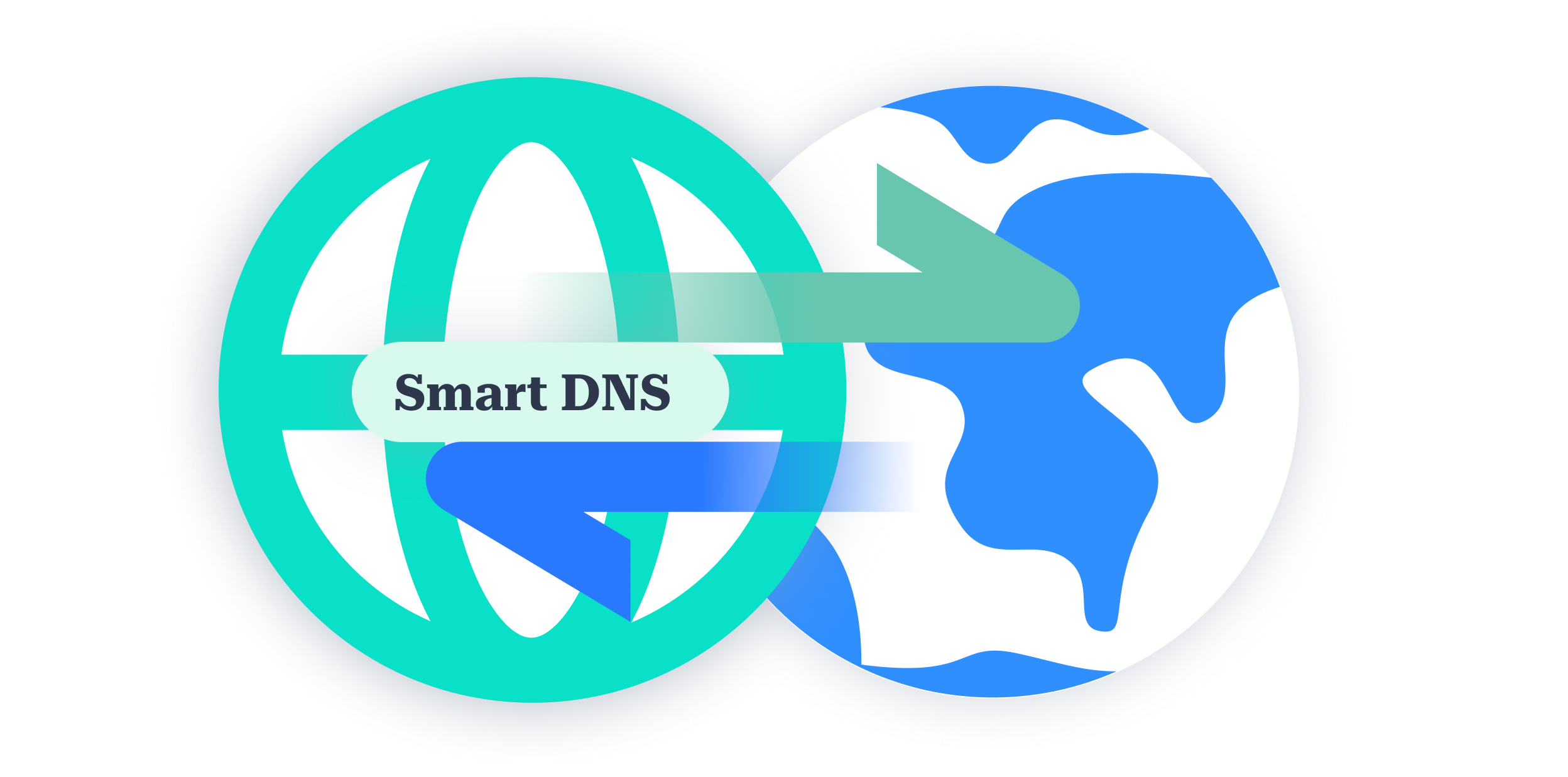 What are the benefits of using SmartDNS?